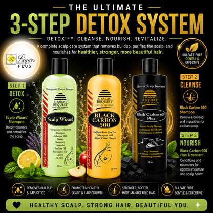 Straight Request 3-Step Detox System | Scalp Detox, Cleanse & Nourish Hair Care Kit