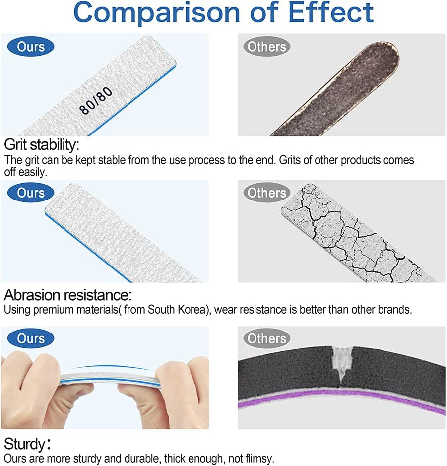 12‑Pack Professional 80/80 Grit Nail Files – Super Coarse Washable Emery Boards for Acrylic & Poly Gel Nails