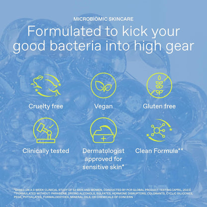 4D Cellular Renewal Complex – Microbiome‑Powered Skin Transformation Serum