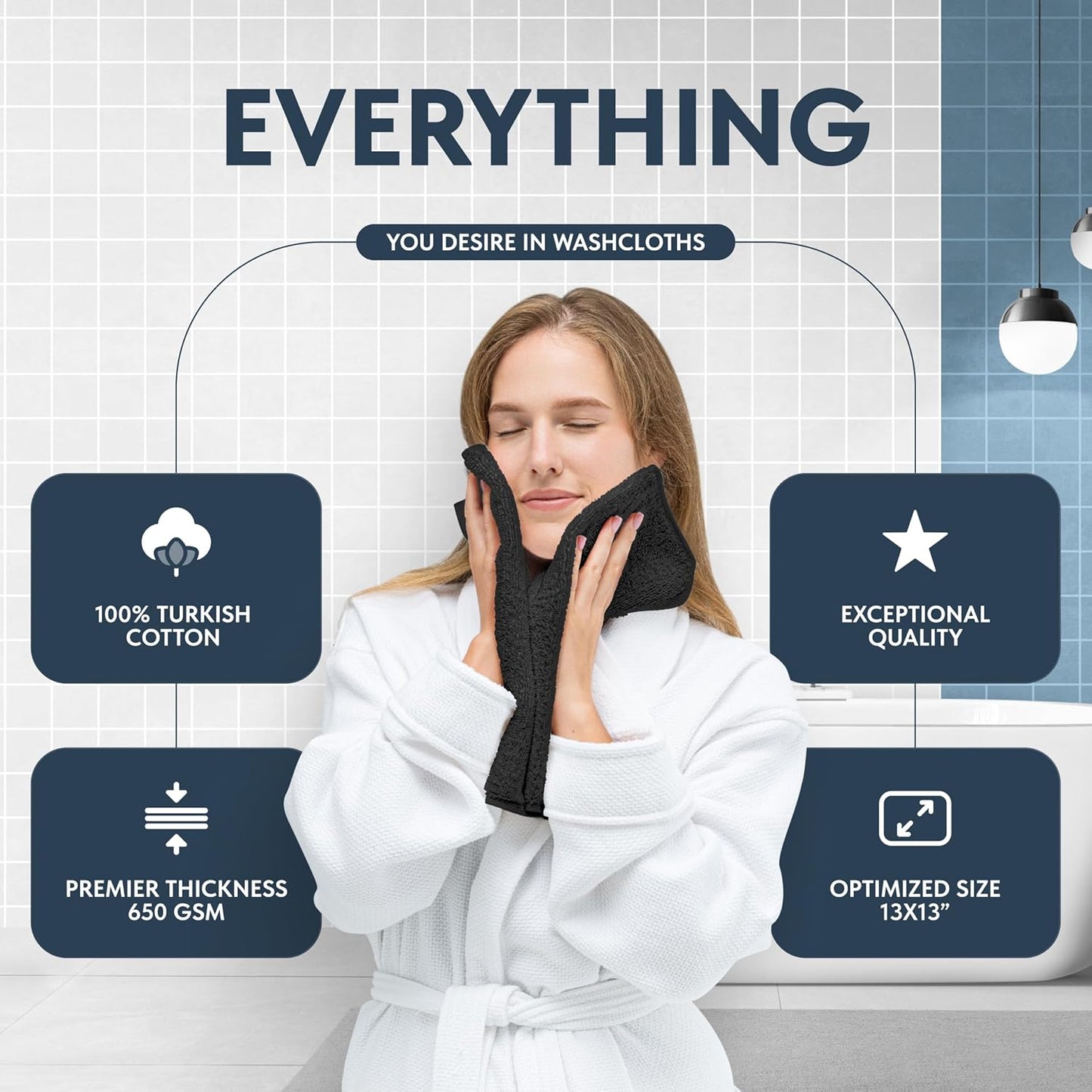 White Classic Hotel Collection Washcloths – 12‑Pack, 13x13" Ultra‑Soft 100% Combed Cotton, Quick‑Dry, Highly Absorbent Luxury Face Towels (650 GSM)