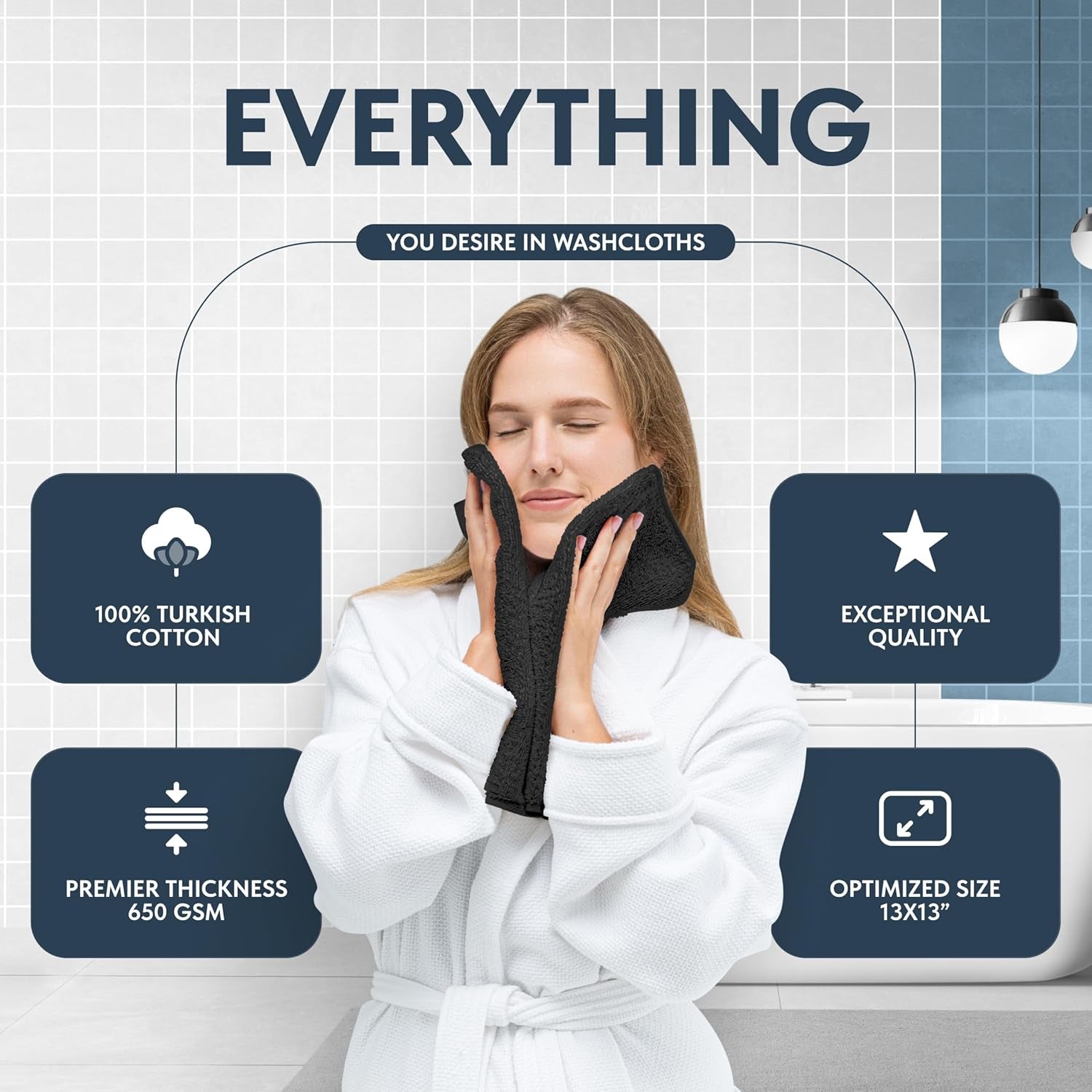 White Classic Hotel Collection Washcloths – 12‑Pack, 13x13" Ultra‑Soft 100% Combed Cotton, Quick‑Dry, Highly Absorbent Luxury Face Towels (650 GSM)