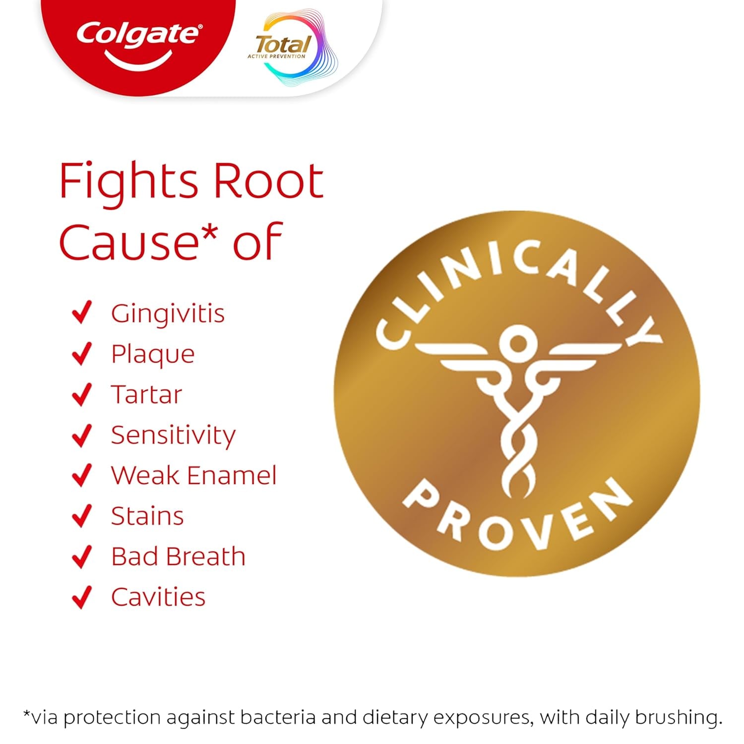 Total Active Prevention Clean Mint Toothpaste – Anticavity Fluoride, Plaque‑Fighting Formula, 4‑Pack (5.1 oz Each)