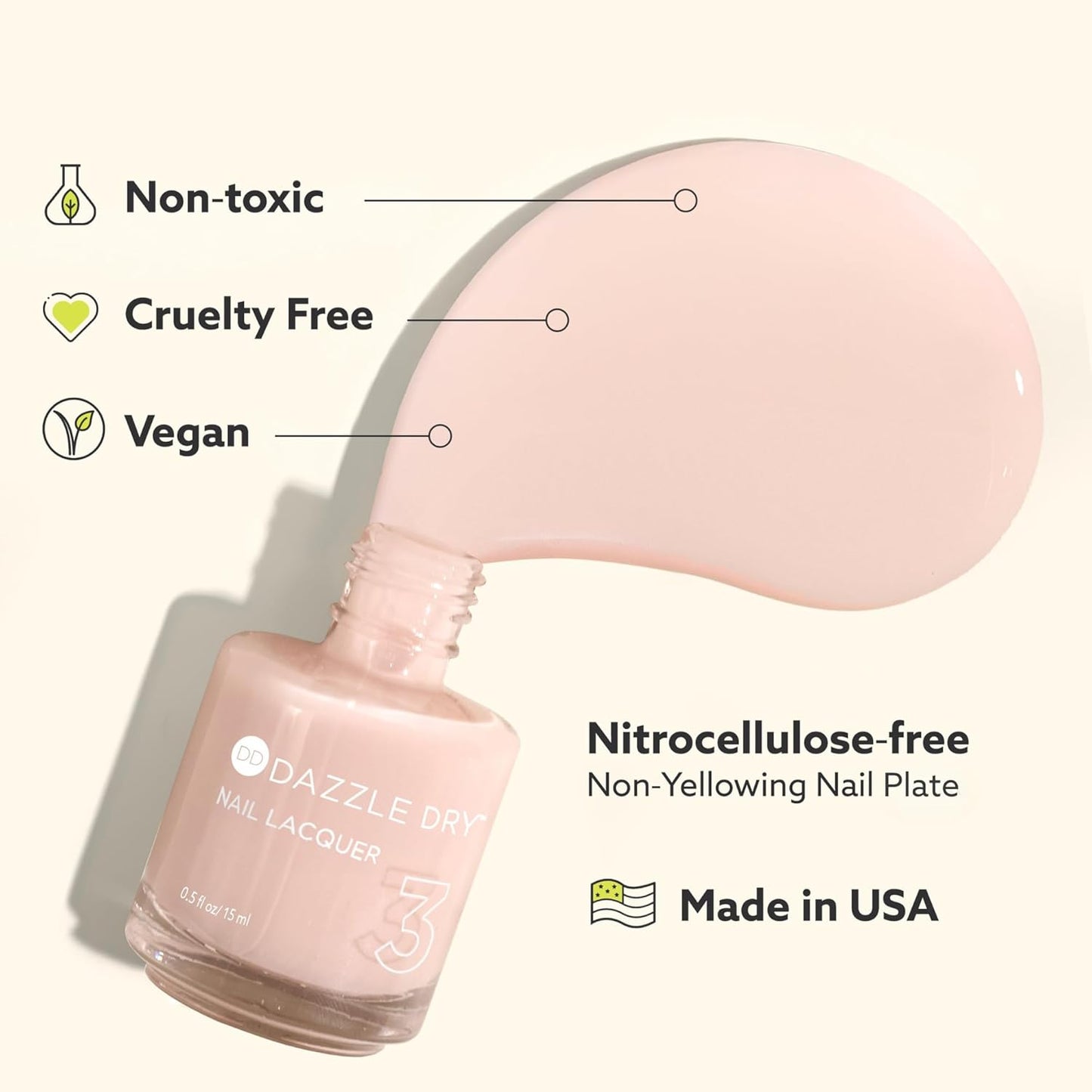 Dazzle Dry Fast‑Drying Top Coat – High‑Gloss, Non‑Toxic Step 4 Nail Sealant (5‑Minute Air Dry)