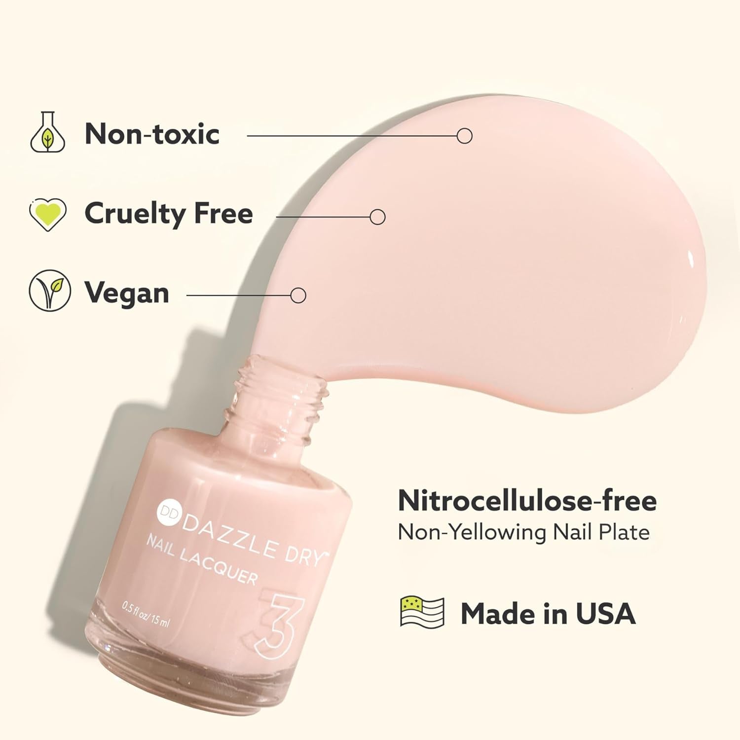 Dazzle Dry Fast‑Drying Top Coat – High‑Gloss, Non‑Toxic Step 4 Nail Sealant (5‑Minute Air Dry)