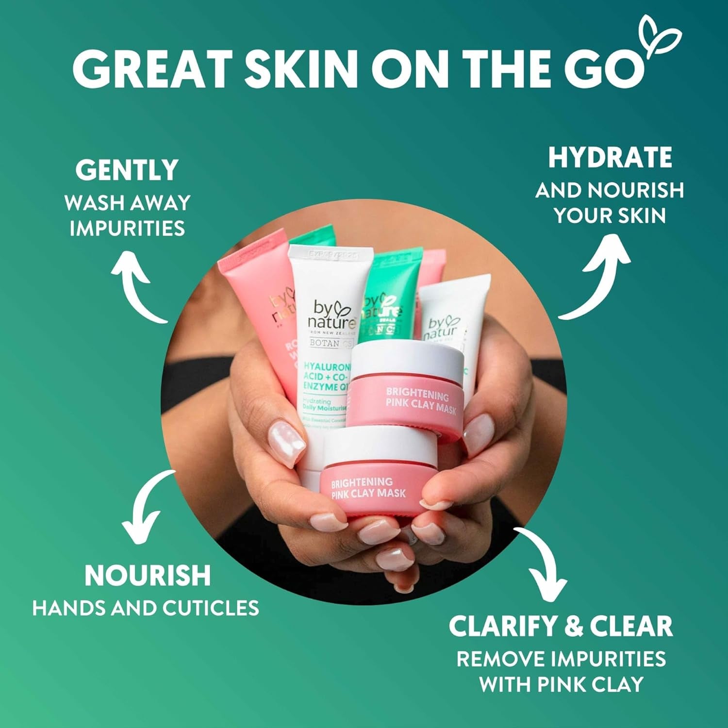 Hydrate, Brighten & Restore Skincare Set – Hyaluronic Acid, Q‑10, Pink Clay & Rose Collagen