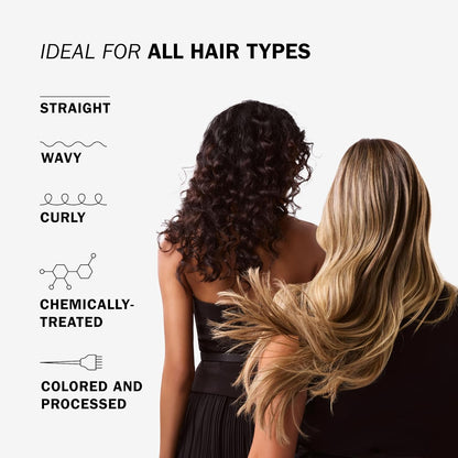 TRUSS Miracle Deep Moisturizing Shampoo – Intensive Repair for Extremely Damaged, Color‑Treated & Chemically Processed Hair