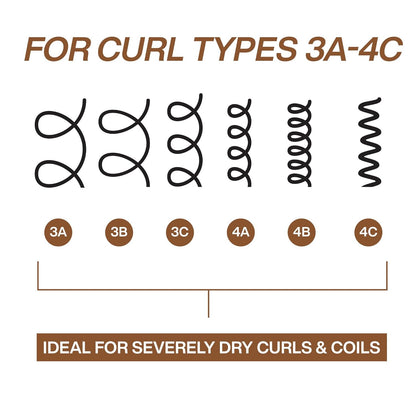 Redken All Soft Mega Curls – Sulfate‑Free Hydrating System for Curly & Coily Hair (Shampoo, Conditioner & Leave‑In)