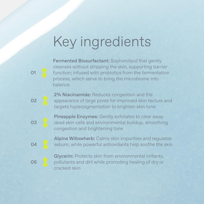 4D Cellular Renewal Complex – Microbiome‑Powered Skin Transformation Serum