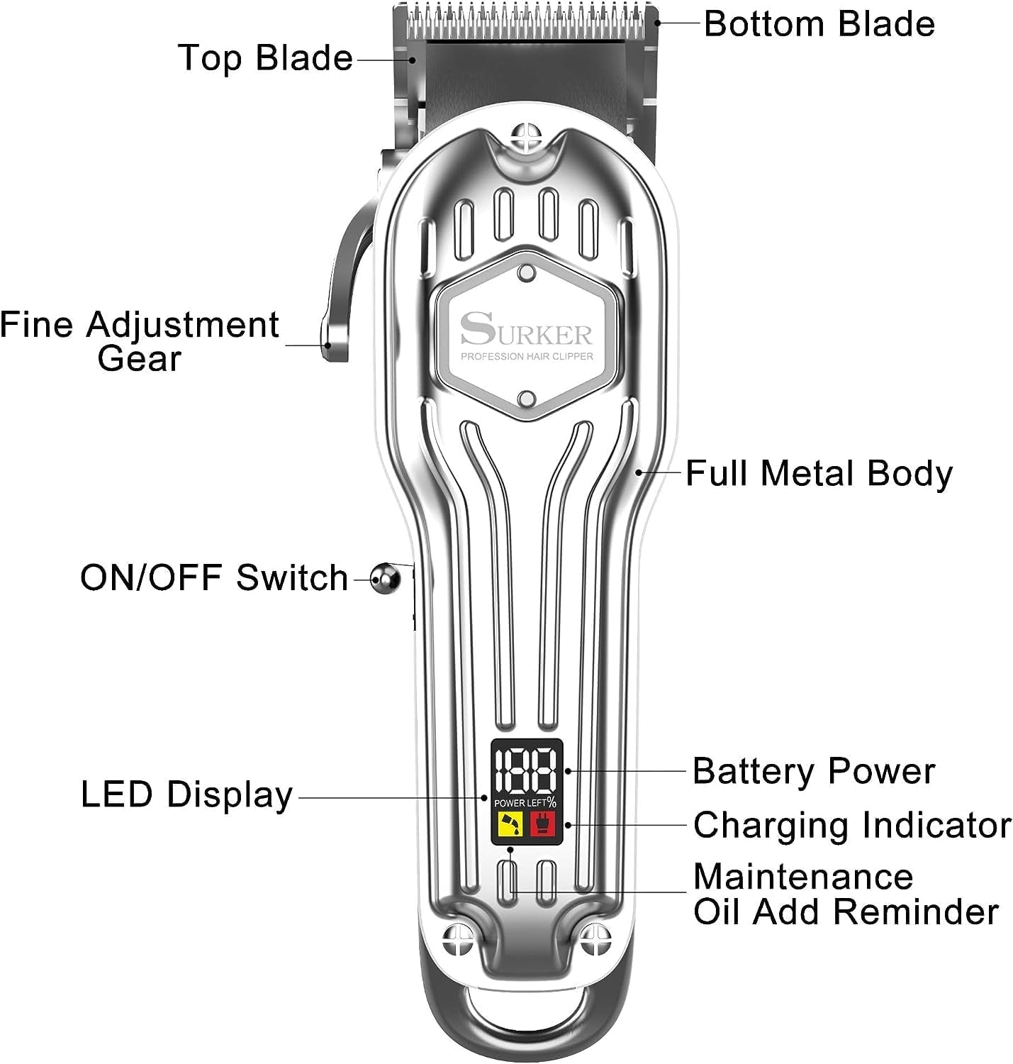 Professional Men’s Hair Clippers – Corded/Cordless Rechargeable Hair Trimmer Kit with LED Display